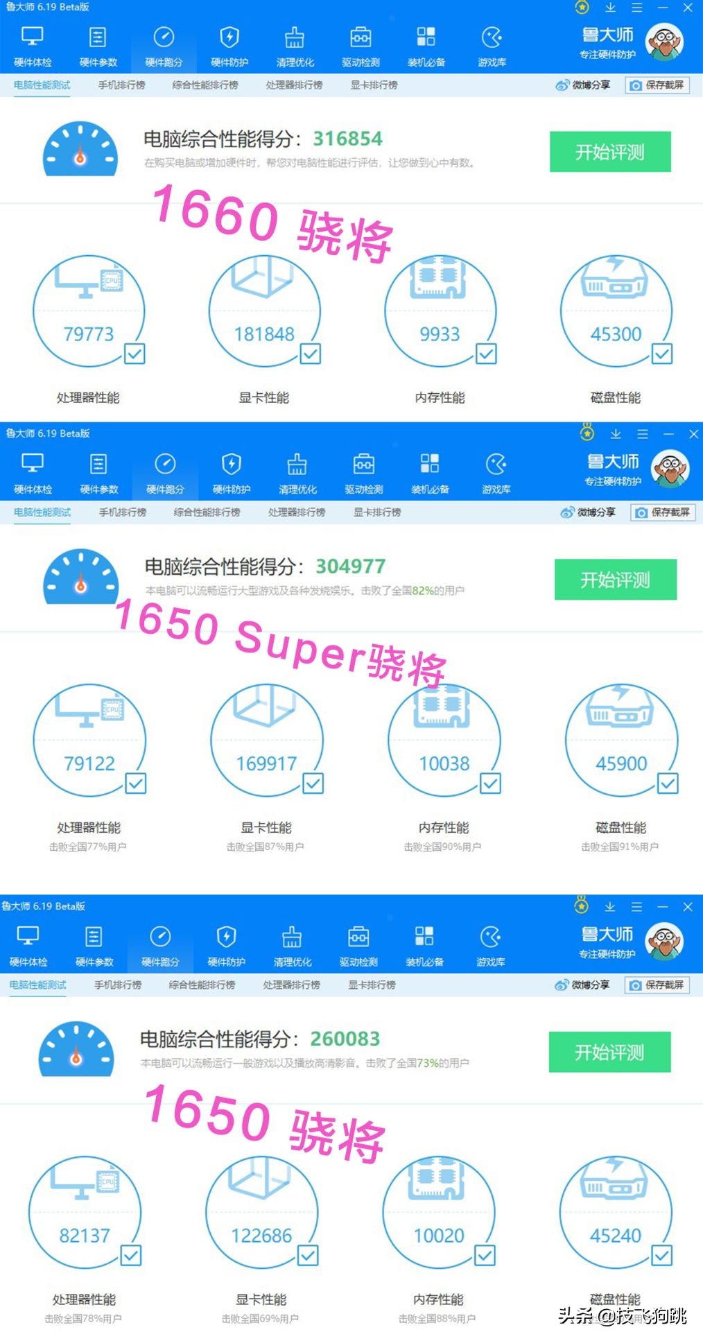 千元显卡无矿,gtx1650显卡天梯图