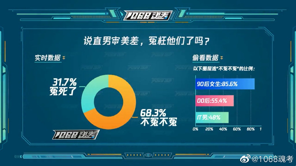 林允自曝圈内现象,林允吐槽代购完整版