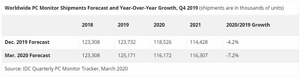 显示器各种设置介绍,显示器参数简单科普