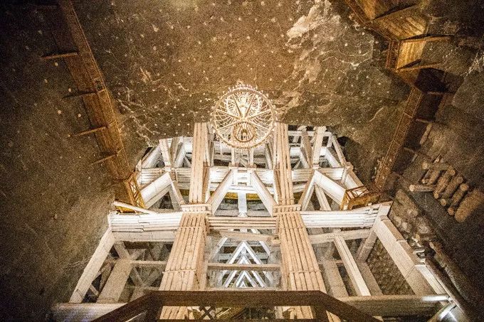 波兰记游记,游记波兰