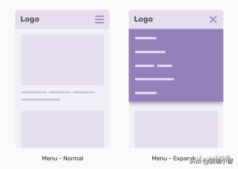 web技术要不要掌握,web技术架构图解