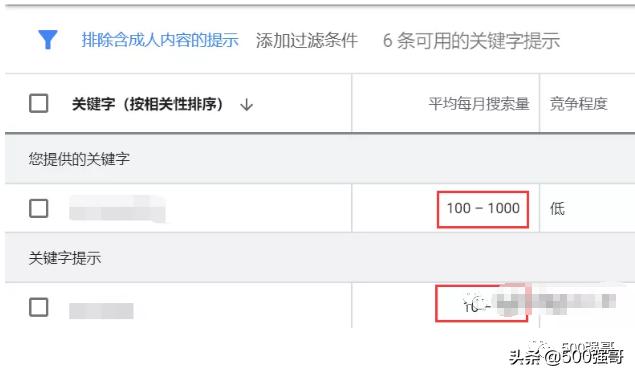 英语网站关键词布局,网站英语关键词