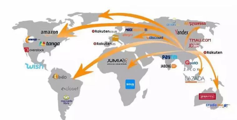 海淘跨境电商最新政策解读,读懂跨境电商无货源是否是骗局