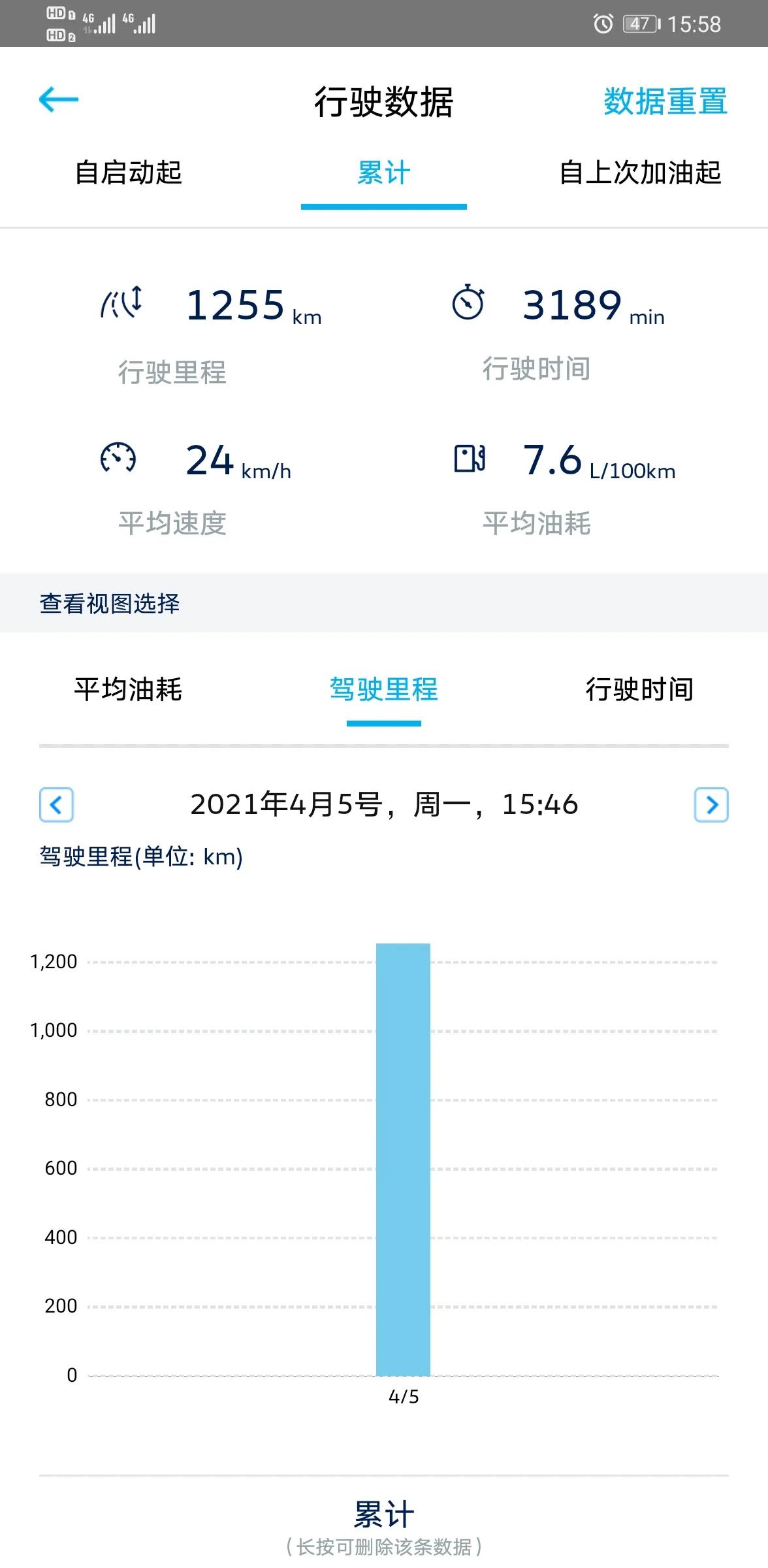 21款速腾驾驶感受,21款速腾上路问题
