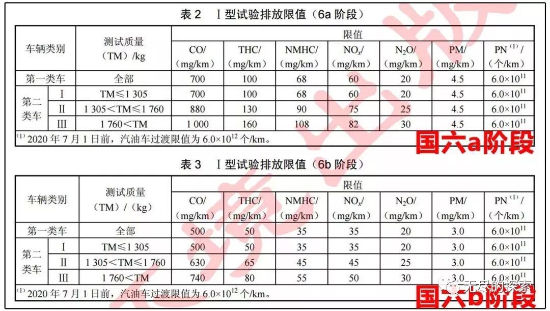 中国汽车改装合法化能实现吗,汽车改装有必要合法化吗为什么