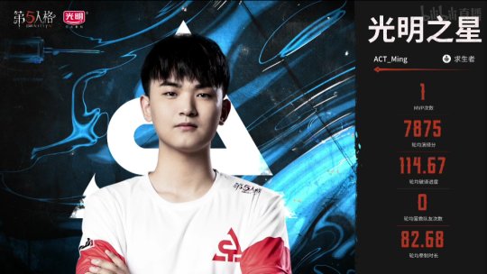 第五人格ivl比分,第五人格ivl职业联赛求生者出场率