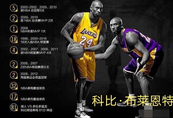 科比职业生涯最后六年无冠,科比职业生涯辉煌时刻