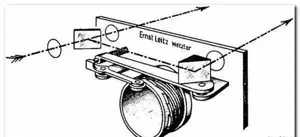 富士x系列相机全解析,富士x100系列相机全解析
