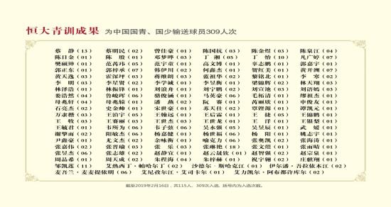 许家印是否还能带领恒大创造奇迹,许家印理想主义者