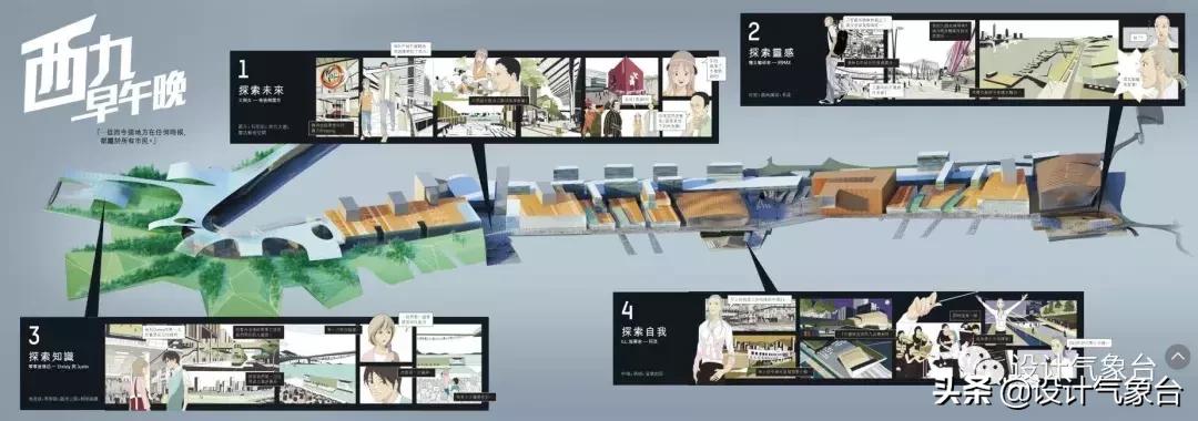 id排版必备技巧,id方案排版