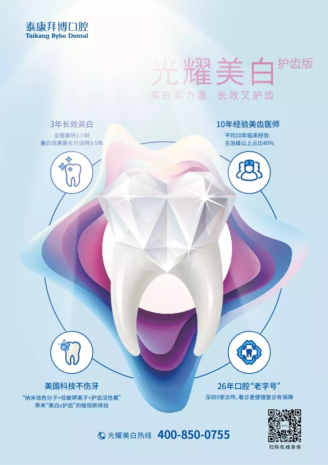 抖音上的美牙神器有用吗,使用美牙仪的抖音网红