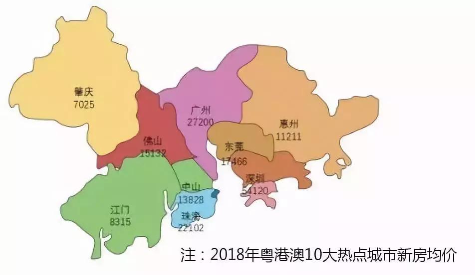 粤港澳大湾区投资机会,粤港澳大湾区投资