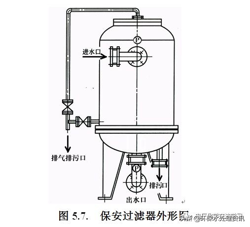 电厂化学专业知识讲解,电厂燃料知识