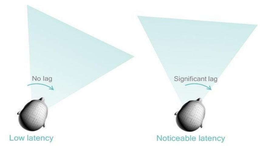 暴风魔镜4看vr视频清晰度,华为glassvr清晰度