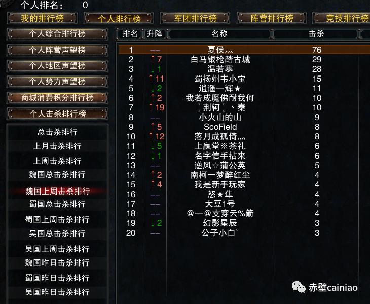 完美赤壁现在玩的人多嘛,完美赤壁游戏英雄级攻略