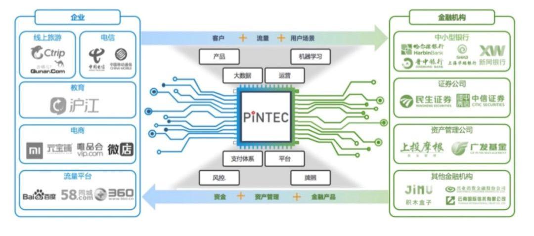 “分手费”近11亿元，品钛一刀斩断积木情缘