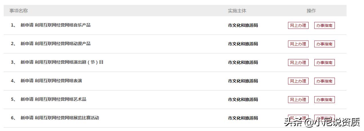 办理文化经营许可证需要什么资料,武汉文化娱乐经营许可证办理条件