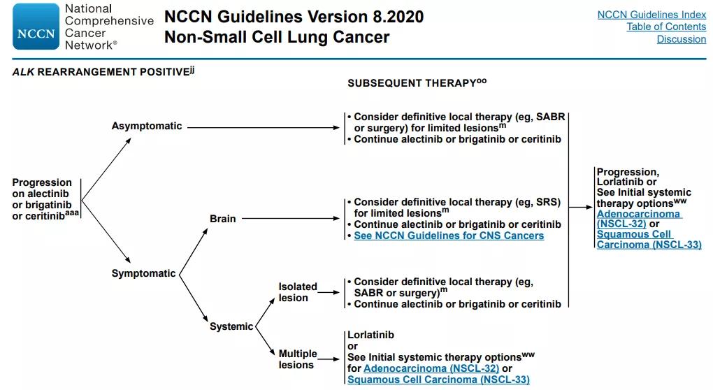郝学志医学院,北京肿瘤医院内科郝学志