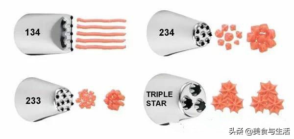 玩烘焙需要哪些设备,蛋糕裱花零基础教程新手