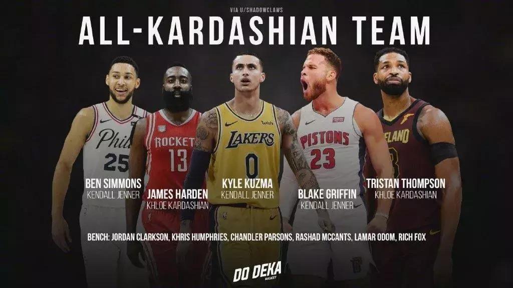 哈登有没有入选美国男篮大名单,哈登不参加全明星