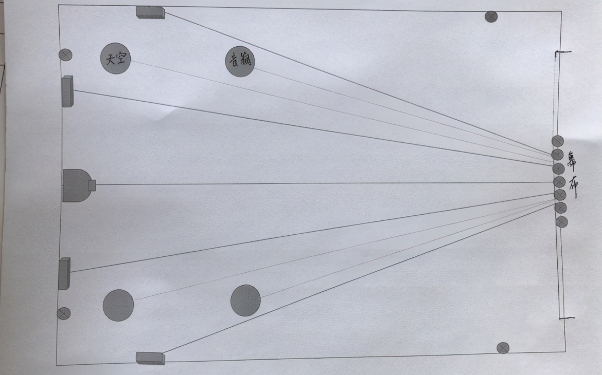 四千字的干货分享，小皓子历时一年的“史塔克”家庭影院之路
