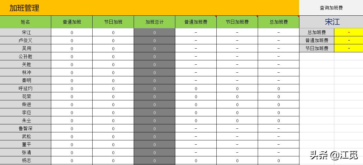 工资计算公式excel表,工资台账excel技巧