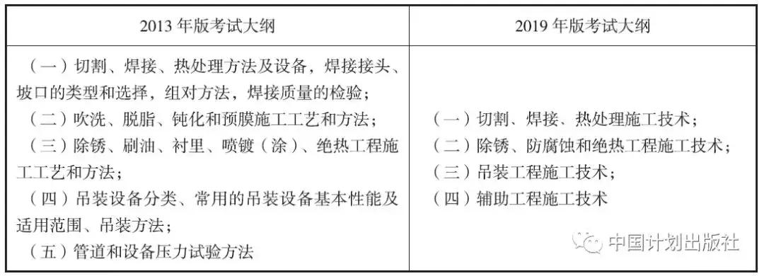一级造价师教材土建有多少页,一级造价师教材书2024正版