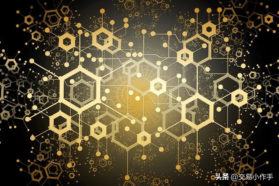 职业交易员最看重的三个点,职业交易员最新操作