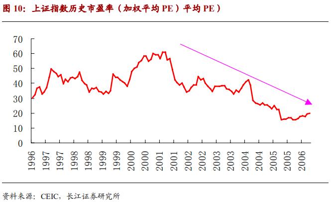 周金涛财经预言,周金涛的2023年预测