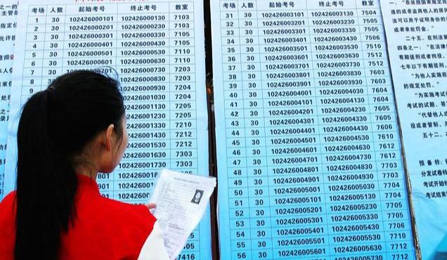 不参加高考，如何上大学？主要有4个渠道，学姐：看自身情况选择