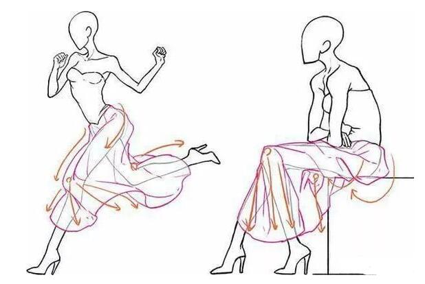 绘画衣服褶皱的小教程你学会了么,不用熨斗10分钟去除衣服褶皱图解