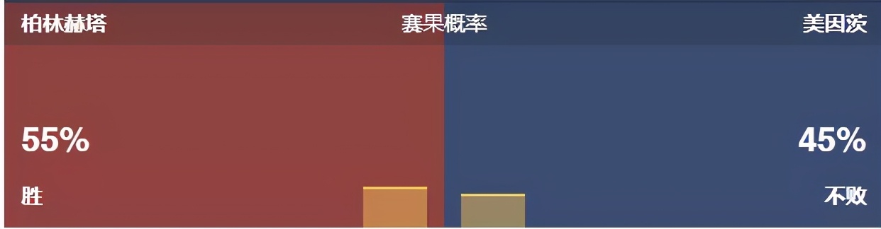 今日竞彩足球比分推荐,竞彩今日竞彩推荐