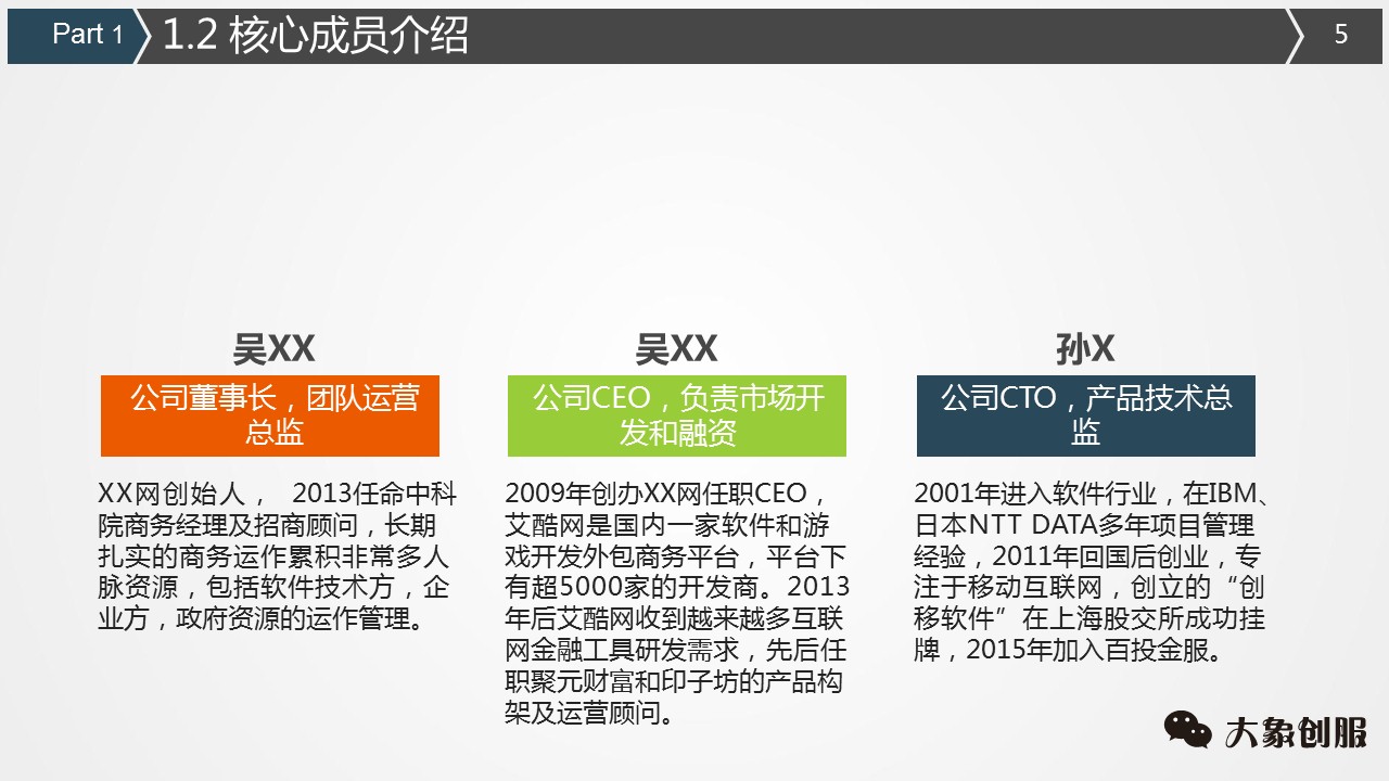 创业融资计划书商业ppt模板通用,融资bp计划书ppt模板
