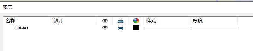技术路线图怎么分享给别人,技术如何分享
