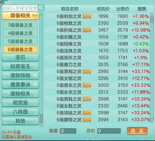 神武4满修,神武4最新洗宠攻略