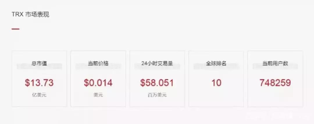 2019年中国区块链企业百强榜,2018区块链十大领军人物