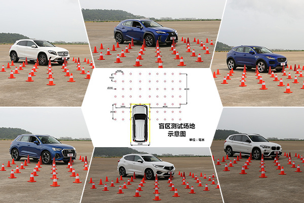 6款豪华入门suv,6款豪华品牌suv场地测试