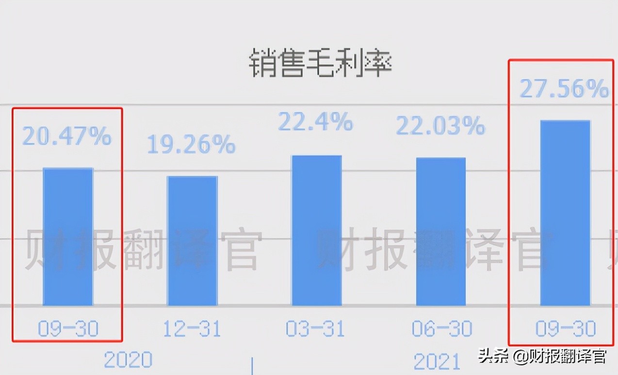 产能5000吨六氟磷酸锂上市公司,年产能1万吨磷酸锂公司