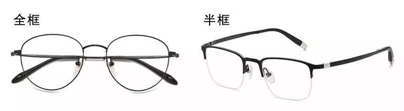 怎么挑选眼镜框架,怎么看自己适合什么样的框架眼镜