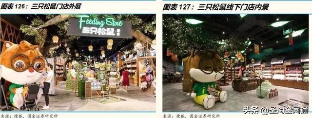 圣淘全网通品牌,圣淘电商7周年