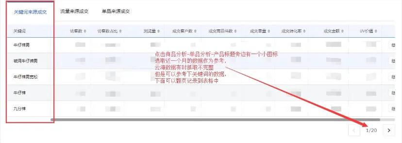 京东商品短标题和长标题怎么展现,京东短标题设置实操