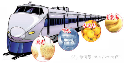 乘飞机，坐火车、长途车……春运路上吃点儿啥？