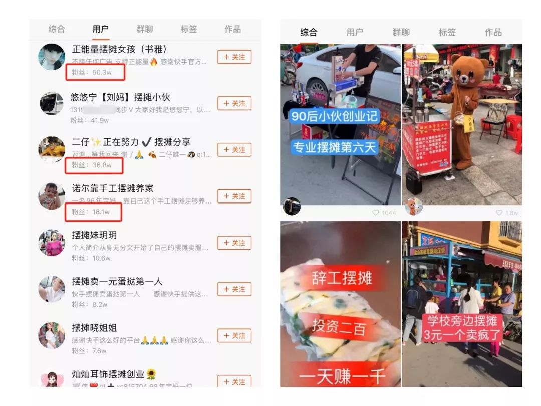 摆地摊才是穷人致富的唯一机会,摆地摊致富的经典案例