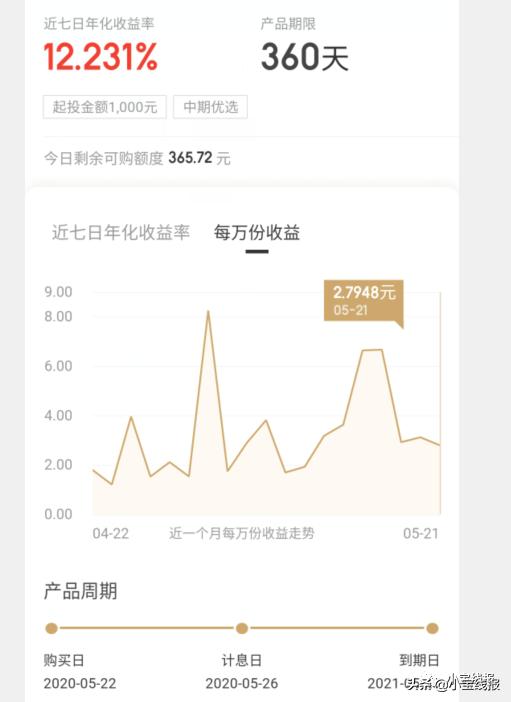 理财顾问获客渠道,一年期理财投资渠道