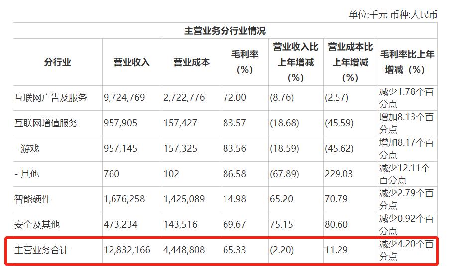 股价腰斩后横盘,股价腰斩后再创新高