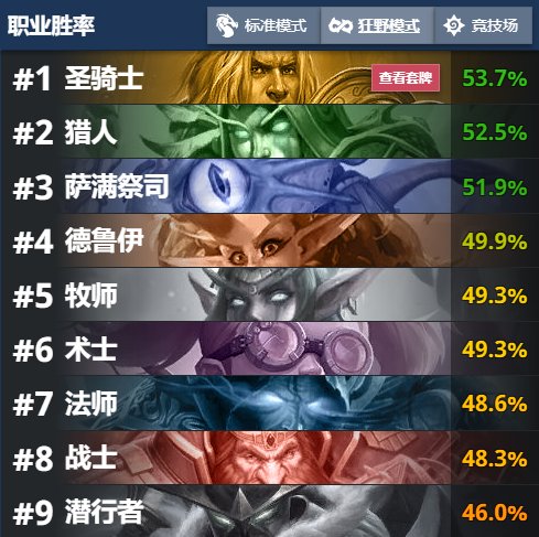 高考生的优惠福利,高考生福利活动