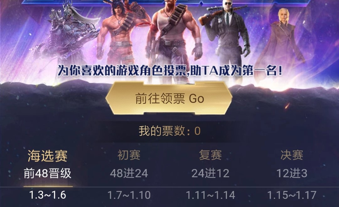 cf樱都有哪些角色,腾讯人气角色投票