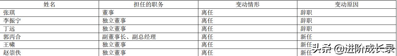 美凯龙业绩报表何时出,宜家好还是美凯龙好