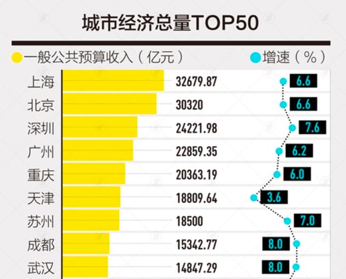 苏州为什么被称为东方威尼斯,苏州被称为东方威尼斯的原因30字