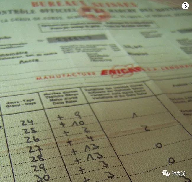 如何在古董市场捡漏,怎么在古董上捡漏